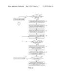 METHOD FOR IMPLEMENTING END-TO-END MESSAGE PUSH USING A GEOGRAPHICAL     SIGNAL FEATURE CLUSTER diagram and image