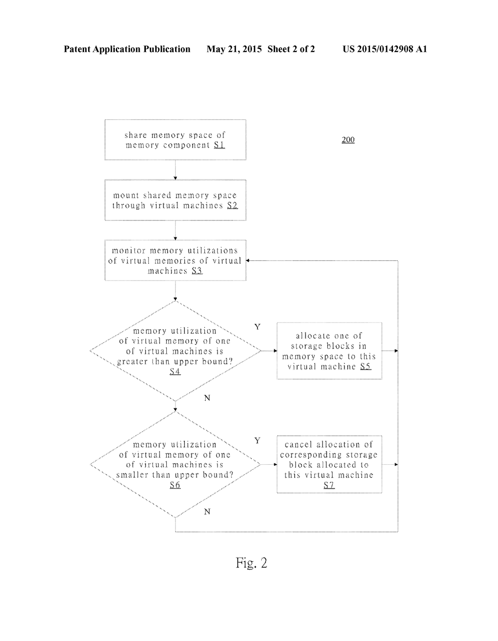 COMPUTER DEVICE AND MEMORY MANAGEMENT METHOD THEREOF - diagram, schematic, and image 03