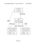 METHOD, APPARATUS AND COMPUTER PROGRAM PRODUCT FOR MANAGING STORAGE SYSTEM diagram and image