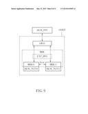 METHOD, APPARATUS AND COMPUTER PROGRAM PRODUCT FOR MANAGING STORAGE SYSTEM diagram and image