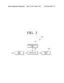 SERVER, USER TERMINAL APPARATUS, AND METHOD FOR PROVIDING STREAMING DATA     SERVICE diagram and image