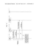 NETWORK ELEMENT IN NETWORK MANAGEMENT SYSTEM,NETWORK MANAGEMENT SYSTEM,     AND NETWORK MANAGEMENT METHOD diagram and image