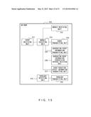 DISTRIBUTED DEPLOYMENT DEVICE AND METHOD diagram and image