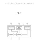 DISPLAY APPARATUS AND CONTROL METHOD THEREOF diagram and image