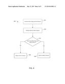 SWITCHING OF CONNECTION PROTOCOL diagram and image