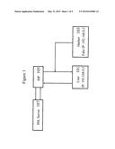 System and Method for Security over a Network diagram and image