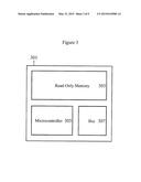 System and Method for Security over a Network diagram and image