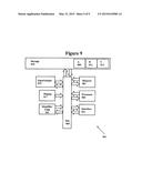 System and Method for Security over a Network diagram and image