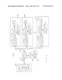 High Speed, Parallel Configuration of Multiple Field Programmable Gate     Arrays diagram and image