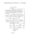 High Speed, Parallel Configuration of Multiple Field Programmable Gate     Arrays diagram and image