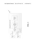 Memory Device Debugging on Host Platforms diagram and image