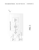 Memory Device Debugging on Host Platforms diagram and image