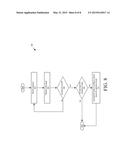 Memory Device Debugging on Host Platforms diagram and image