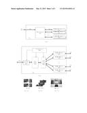 REDUNDANT ARRAY OF INDEPENDENT MODULES diagram and image