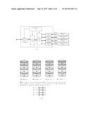 SOLID STATE DRIVE WITH RAID FUNCTIONS diagram and image