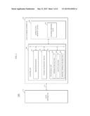 DATA STORAGE APPARATUS AND OPERATING METHOD THEREOF diagram and image