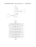 DATA STORAGE APPARATUS AND OPERATING METHOD THEREOF diagram and image