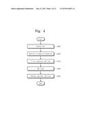 CONTROLLING WRITE SPEED OF NONVOLATILE MEMORY DEVICE diagram and image