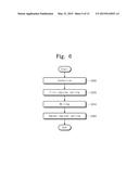 CONTROLLING WRITE SPEED OF NONVOLATILE MEMORY DEVICE diagram and image