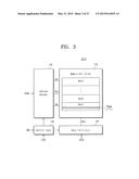 USER DEVICE HAVING A HOST FLASH TRANSLATION LAYER (FTL), A METHOD FOR     TRANSFERRING AN ERASE COUNT THEREOF, A METHOD FOR TRANSFERRING REPROGRAM     INFORMATION THEREOF, AND A METHOD FOR TRANSFERRING A PAGE OFFSET OF AN     OPEN BLOCK THEREOF diagram and image