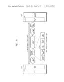 USER DEVICE HAVING A HOST FLASH TRANSLATION LAYER (FTL), A METHOD FOR     TRANSFERRING AN ERASE COUNT THEREOF, A METHOD FOR TRANSFERRING REPROGRAM     INFORMATION THEREOF, AND A METHOD FOR TRANSFERRING A PAGE OFFSET OF AN     OPEN BLOCK THEREOF diagram and image