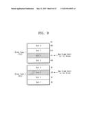 USER DEVICE HAVING A HOST FLASH TRANSLATION LAYER (FTL), A METHOD FOR     TRANSFERRING AN ERASE COUNT THEREOF, A METHOD FOR TRANSFERRING REPROGRAM     INFORMATION THEREOF, AND A METHOD FOR TRANSFERRING A PAGE OFFSET OF AN     OPEN BLOCK THEREOF diagram and image