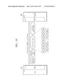 USER DEVICE HAVING A HOST FLASH TRANSLATION LAYER (FTL), A METHOD FOR     TRANSFERRING AN ERASE COUNT THEREOF, A METHOD FOR TRANSFERRING REPROGRAM     INFORMATION THEREOF, AND A METHOD FOR TRANSFERRING A PAGE OFFSET OF AN     OPEN BLOCK THEREOF diagram and image