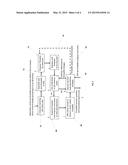 EXPORTING COMPUTATIONAL CAPABILITIES INTO A BLOCK-ORIENTED DISK MEMORY diagram and image