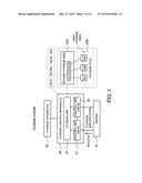 STORAGE CONTROL APPARATUS AND CONTROL METHOD diagram and image