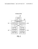 STORAGE CONTROL APPARATUS AND CONTROL METHOD diagram and image