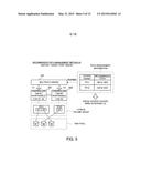 STORAGE CONTROL APPARATUS AND CONTROL METHOD diagram and image