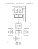 MECHANISM FOR SHARING PRIVATE CACHES IN A SOC diagram and image