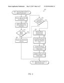 MECHANISM FOR SHARING PRIVATE CACHES IN A SOC diagram and image