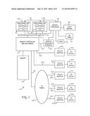 DYNAMIC WRITE PRIORITY BASED ON VIRTUAL WRITE QUEUE HIGH WATER MARK diagram and image