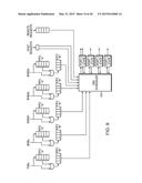 On-Chip Memory (OCM) Physical Bank Parallelism diagram and image