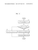 NONVOLATILE STORAGE AND OPERATING METHODS OF COMPUTING DEVICES INCLUDING     THE NONVOLATILE STORAGE diagram and image