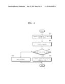 NONVOLATILE STORAGE AND OPERATING METHODS OF COMPUTING DEVICES INCLUDING     THE NONVOLATILE STORAGE diagram and image