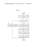 NONVOLATILE STORAGE AND OPERATING METHODS OF COMPUTING DEVICES INCLUDING     THE NONVOLATILE STORAGE diagram and image