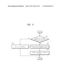 NONVOLATILE STORAGE AND OPERATING METHODS OF COMPUTING DEVICES INCLUDING     THE NONVOLATILE STORAGE diagram and image