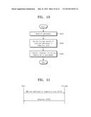 NONVOLATILE STORAGE AND OPERATING METHODS OF COMPUTING DEVICES INCLUDING     THE NONVOLATILE STORAGE diagram and image