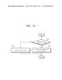 NONVOLATILE STORAGE AND OPERATING METHODS OF COMPUTING DEVICES INCLUDING     THE NONVOLATILE STORAGE diagram and image