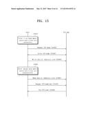 NONVOLATILE STORAGE AND OPERATING METHODS OF COMPUTING DEVICES INCLUDING     THE NONVOLATILE STORAGE diagram and image