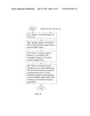 METHOD IN A MEMORY MANAGEMENT UNIT FOR MANAGING ADDRESS TRANSLATIONS IN     TWO STAGES diagram and image