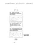 METHOD IN A MEMORY MANAGEMENT UNIT FOR MANAGING ADDRESS TRANSLATIONS IN     TWO STAGES diagram and image