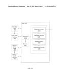 METHOD IN A MEMORY MANAGEMENT UNIT FOR MANAGING ADDRESS TRANSLATIONS IN     TWO STAGES diagram and image