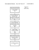 SYSTEM PERFORMANCE ENHANCEMENT WITH SMI ON MULTI-CORE SYSTEMS diagram and image