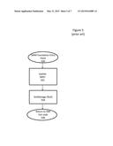 SYSTEM PERFORMANCE ENHANCEMENT WITH SMI ON MULTI-CORE SYSTEMS diagram and image