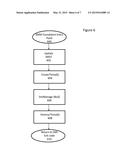 SYSTEM PERFORMANCE ENHANCEMENT WITH SMI ON MULTI-CORE SYSTEMS diagram and image