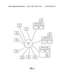 METHODS AND SYSTEMS OF OPERATING COMPUTING DEVICE diagram and image