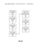 METHODS AND SYSTEMS OF OPERATING COMPUTING DEVICE diagram and image